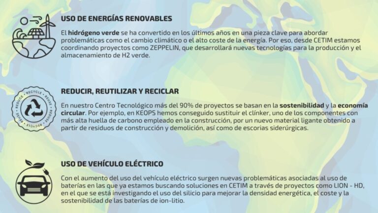 ZEPPELIN, KEOPS y LION-HD: tres investigaciones de CETIM que mitigan los efectos del cambio climático
