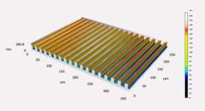 TEKNIKER participa en un proyecto que busca alternativas ópticas 3D para tomar la medida a la Industria 4.0