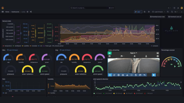 CTC forma parte del proyecto europeo LIFE H2OLOCK y muestra las posibilidades de desarrollo económico con Fortexval
