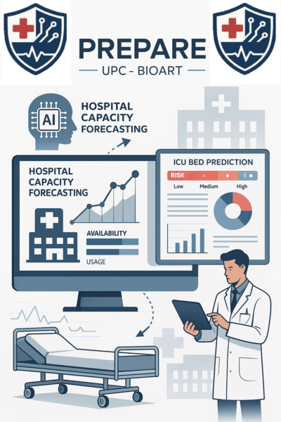 Proyecto PREPARE: Respuesta proactiva y planificación eficiente con IA para unas emergencias hospitalarias más resilientes